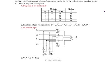 Mạch dồn kênh  (MUX)  4 đầu vào , 2 ĐK, 1 đầu ra  -  V3