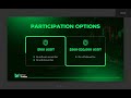 MICRO TRADES: THE COMPANY GOING TO CREATE THE NEXT MILLIONAIRES HAS BEEN REVEALED