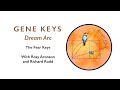 Dream Arc: The Fear Keys