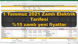 1 Temmuz 2021 Elektrik Zammı Yeni Fiyatlar Güneş Enerjisi Yatırımı Zamanı