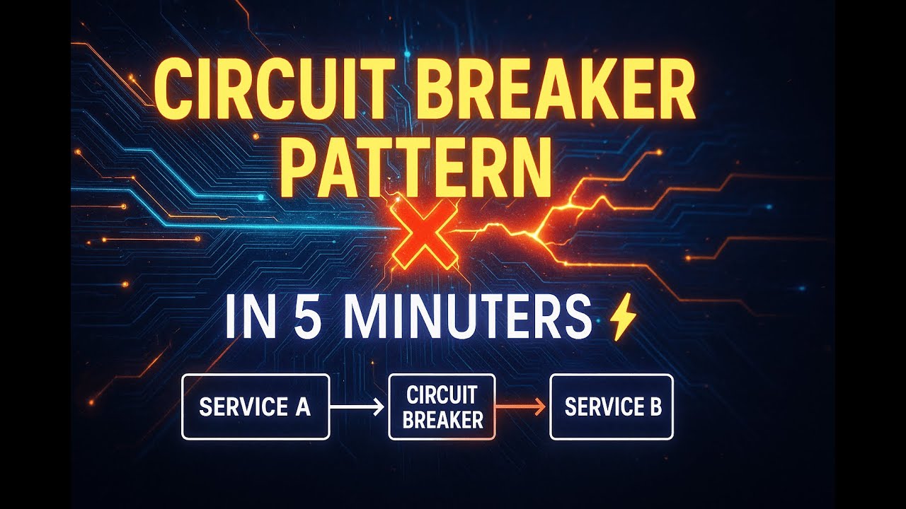 Circuit Breaker Pattern ⚙️ | Stop Cascading Failures in Microservices ...
