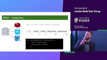 Bootstrapping a Startup with SailsJS   LNUG April 2019