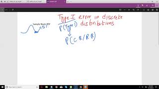 Type 1 Errors in Discrete Distributions