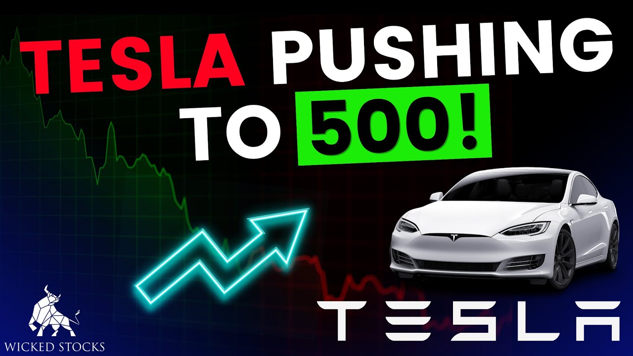 Tesla Stock Price Analysis | Top Levels To Watch for December 17th ...