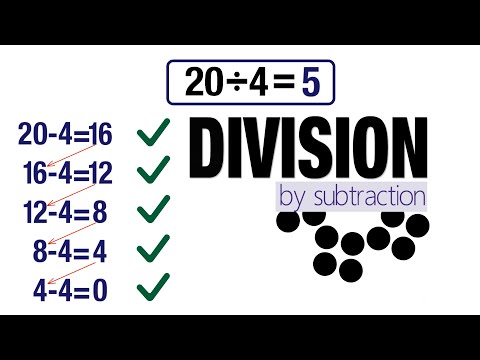 Division Using Repeated