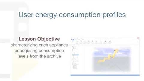 Solarius PV Tutorial - The Energy consumption profiles. - ACCA software