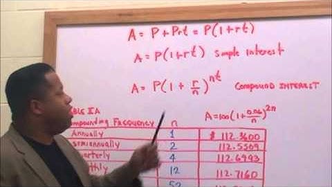 Daniel Fritz Mathematics: Constant e