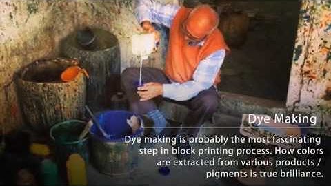 Jaipur Art Factory Process of Hand Block Printing