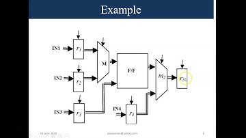 Lec 2:; RTL Basics- Digital Design using Verilog For Absolute Beginners