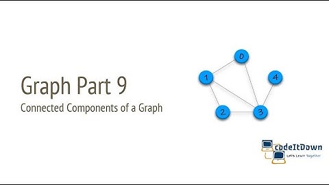 Graph Part 9 | Connected components in Graph | codeItDown