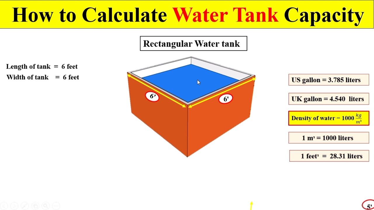 calculator to find volume of a tank