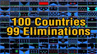 100 Countries 99 Eliminations Marble Race 2 in Algodoo