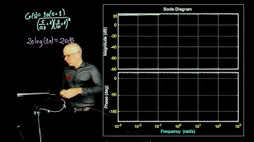 Biomedical systems modelling and control - Lecture 16: Introduction to Bode Plots, part 2