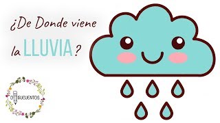 DE DONDE VIENE LA LLUVIA? EXPLICACION para NIÑOS del CICLO del AGUA - PORQUE LLUEVE?