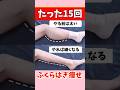 ふくらはぎ痩せにオススメなエクササイズ3選