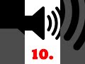 Oh no sound effect | Hey Sound effect #copyrightfree #soundeffects @totalsoundeffect