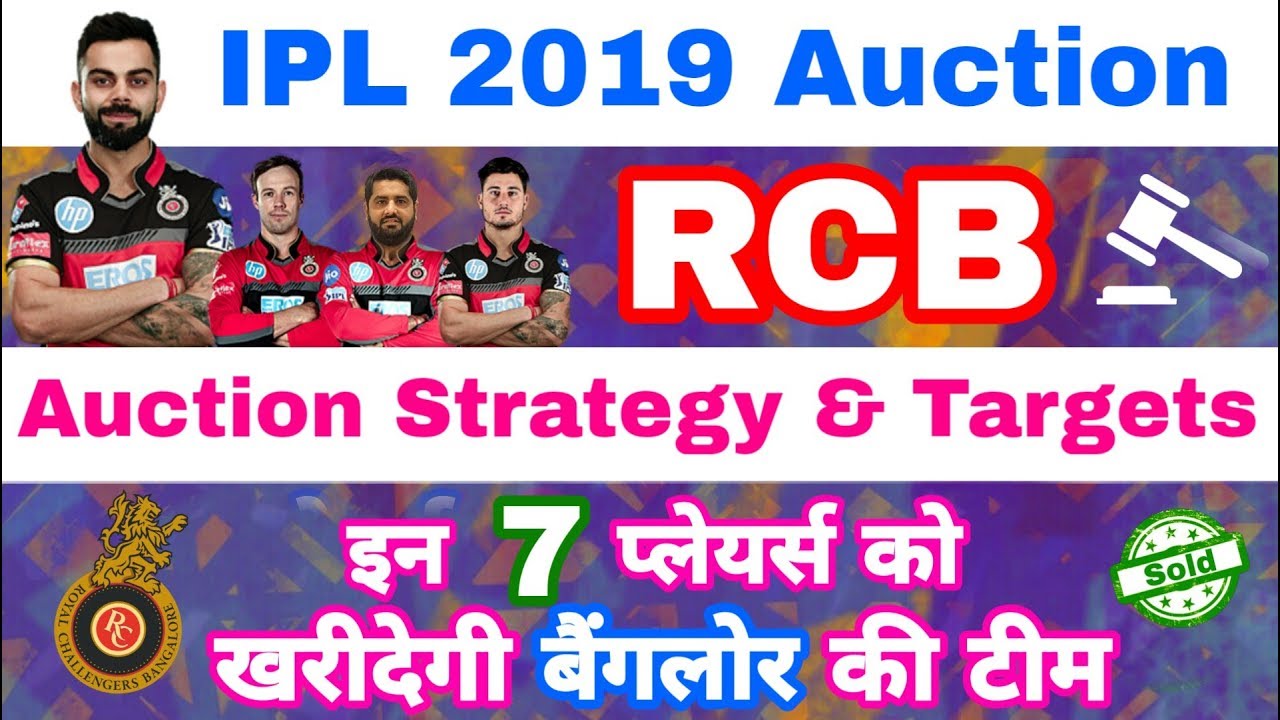 IPL 2019 Auction - RCB Auction Strategy & 7 Targeting Players List | Royal Challengers bangalore