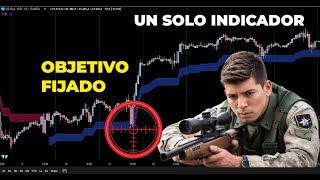 La Única Estrategia De Trading Que Necesitas Para Ser Rentable | Swing Trading