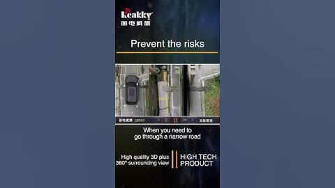 Car Security Monitor Recorder 360 Degree Surround Full View Reversing Camera