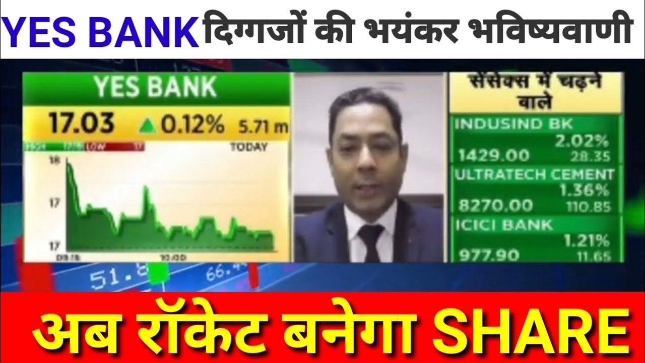 YES BANK Latest News today YES BANK Share News Today YES BANK Share