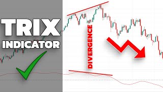 Trix Indicator Explained For Beginners