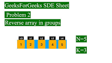 GeeksForGeeks SDE Sheet |  Reverse array in groups