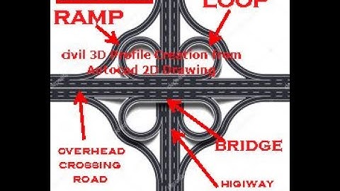 Interchange Earthwork QTY Calculation Lesson-3 Ramp-Loop-Road Corridor Creation in Civil 3D