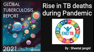 Global Tuberculosis Report 2021 #who #currentaffairs #upsc #sdgs #currentacademy #sheetaljangid