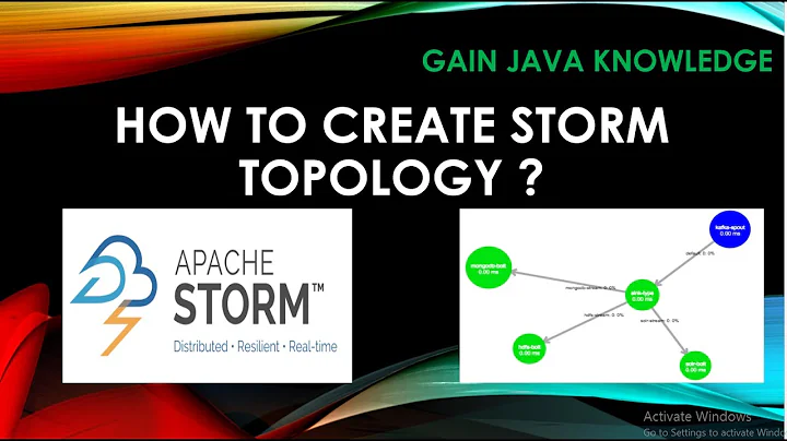 HOW TO CREATE APACHE STORM TOPOLOGY
