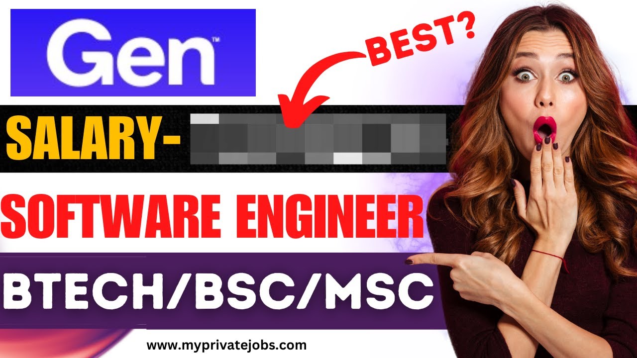 Software Engineer Off Campus Drive 2023 | Off Campus Drive 2023 For ...