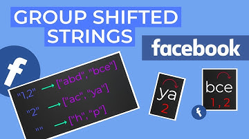 Meta Coding Interview Question - Group Shifted Strings (LeetCode)