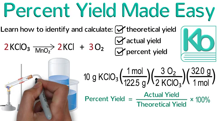 Percent Yield Made Easy: Stoichiometry Tutorial Part 4