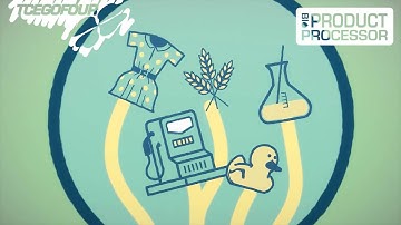 TCEGOFOUR: Bio Economy Starts Here