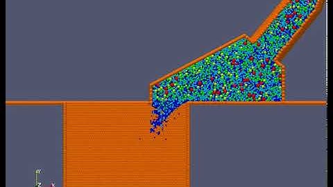 Cohesive powders - use case from the Particle Simulation group at the Fraunhofer IWM