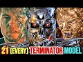29 all deadly terminator models from terminator franchise  explored