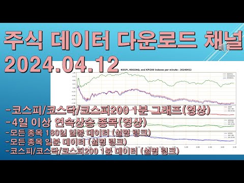 [정돈] 코스피/코스닥 종목 데이터 다운로드 채널 - 2024년 4월 12일 데이터