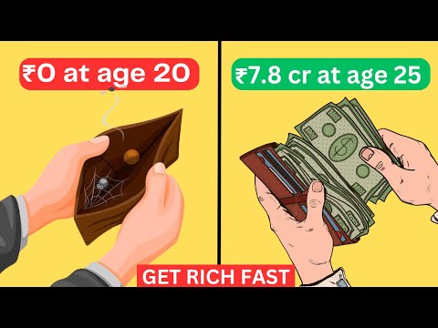 7 Steps To Financial Freedom (Tamil)| Money Master The Game Book|Beyond Money Series