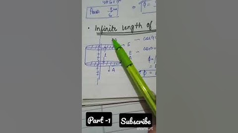 🔥Physics Most imp. derivation in 1 min🔥😱 #cbse #neet #jee #class12 #physics