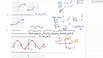 MAT 201 Calculus I Section 2.4 Part 3 Continuity of Specific Functions