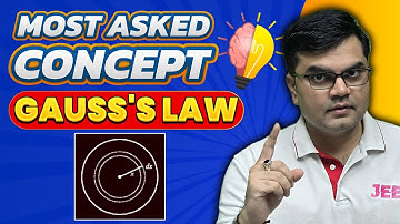 Most asked Concept in Gauss