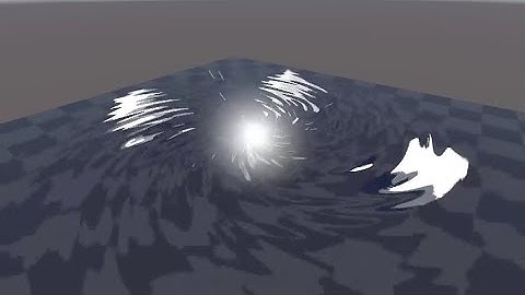 Unity Blackhole VFX 0620 - WIP