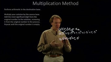 14-1.  Multiplication Method:  Proof