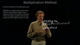 14-1.  Multiplication Method:  Proof