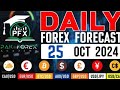 25 OCT 2024 DAILY FOREX FORECAST GOLD MIXED STATUS