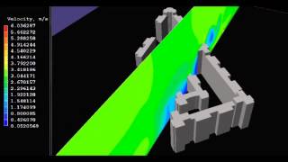 CFD Simulation 2