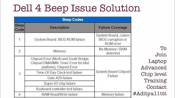Dell 4 Beep Solution  | Laptop repair course | #Aditya11ttt #Dell #beep #Solution