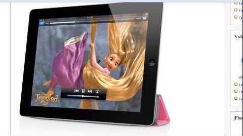 Transfer Music/Video from iPad/iPhone/iPod/iPod Touch to PC/Mac/iPod Easily