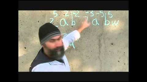 420math: Rules for Multiplying and Dividing Exponents and Radicals (Mathematics #46)