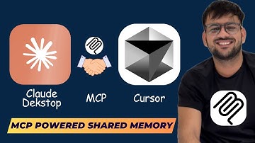 How I combined the powers of Cursor and Claude Desktop using MCP