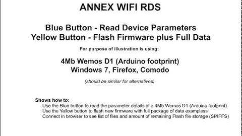 Wemos D1 (arduino footprint) full Annex package